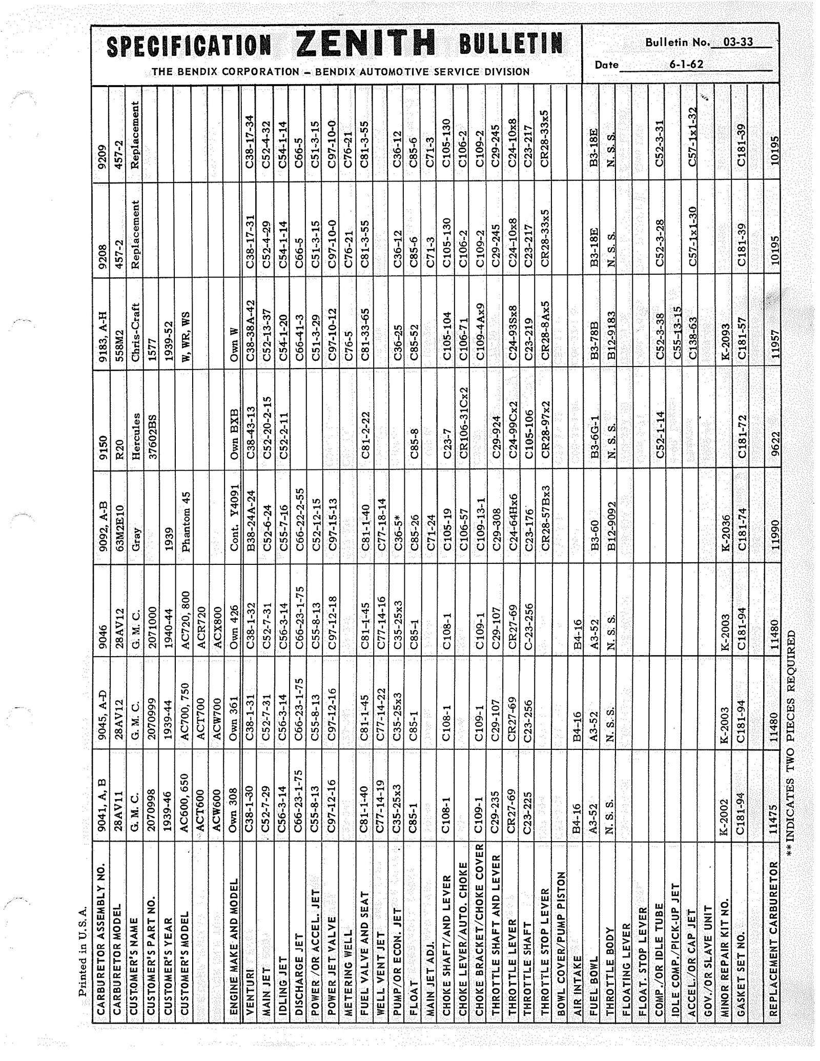 n_Zenith Carb Specifications 033.jpg